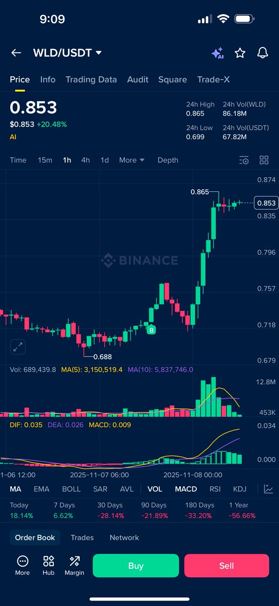 CRYPT0 ME ✨ tweet media