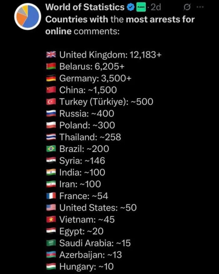 <a href="/PM_ViktorOrban/">Orbán Viktor</a> <a href="/realDonaldTrump/">Donald J. Trump</a> Yes