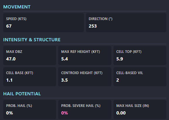 oralcarter376's tweet image. 5:10 pm EST #nywx #vtwx #radaromega