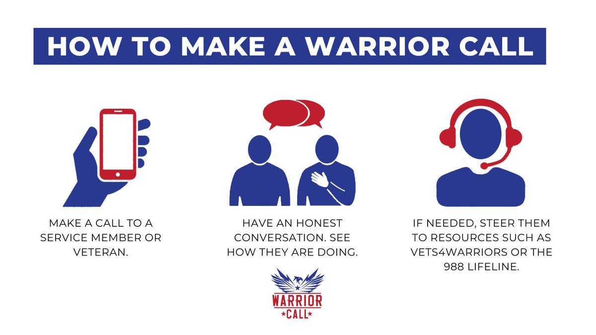 WarriorCallDay's tweet photo. This Sunday, November 16 is National Warrior Call Day: A coast-to-coast day of action to reach out and check on those who where a uniform.

Here's what to do: https://t.co/KL6Qpwcqrr