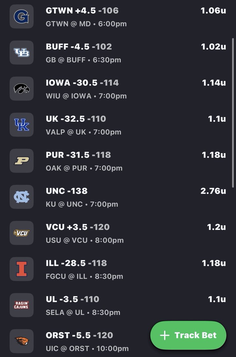 GLBets11's tweet photo. Full Card, UNC rolls fuck a wildcat

#smellya https://t.co/a3EdeifTCB
