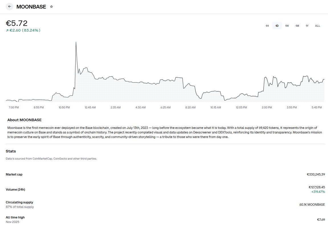 TOKENMOONBASE's tweet image. $MOONBASE is on @coinbase