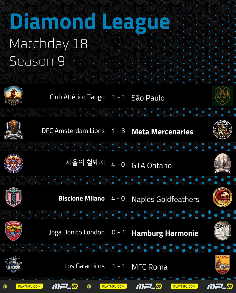 MFL Diamond League tweet media