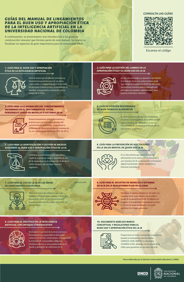Dirección Nacional de Estrategia Digital - UNAL tweet media