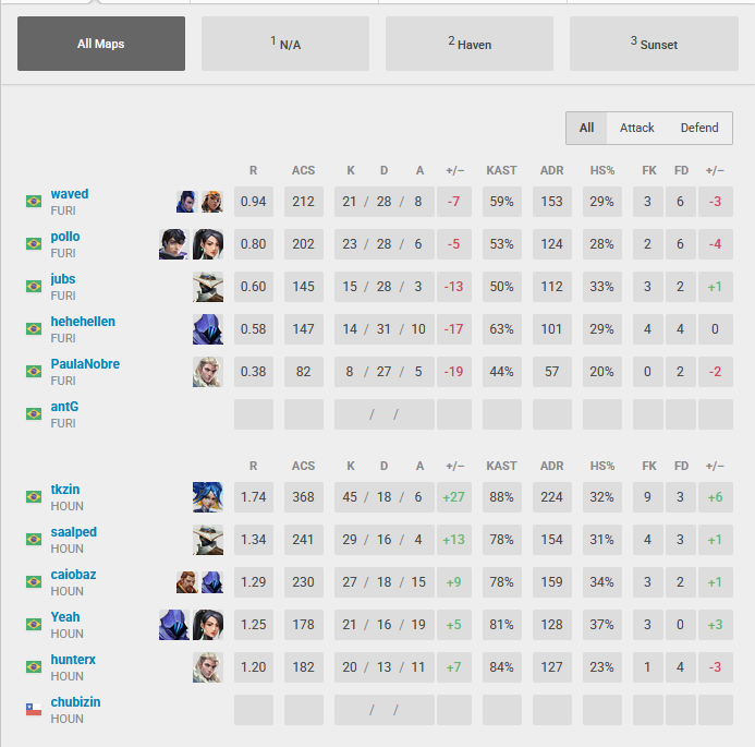 Underhounds tweet media