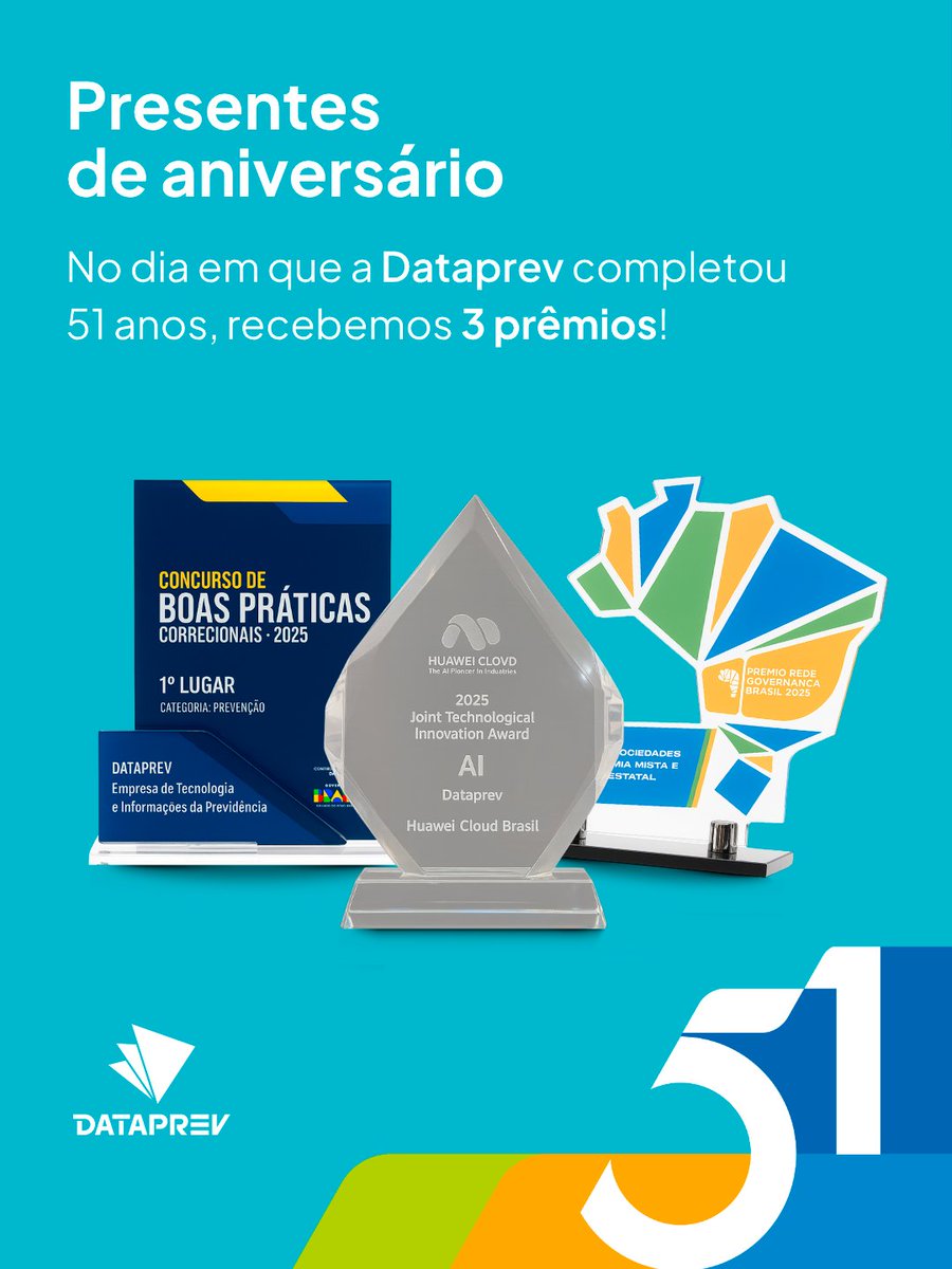 DATAPREV tweet media