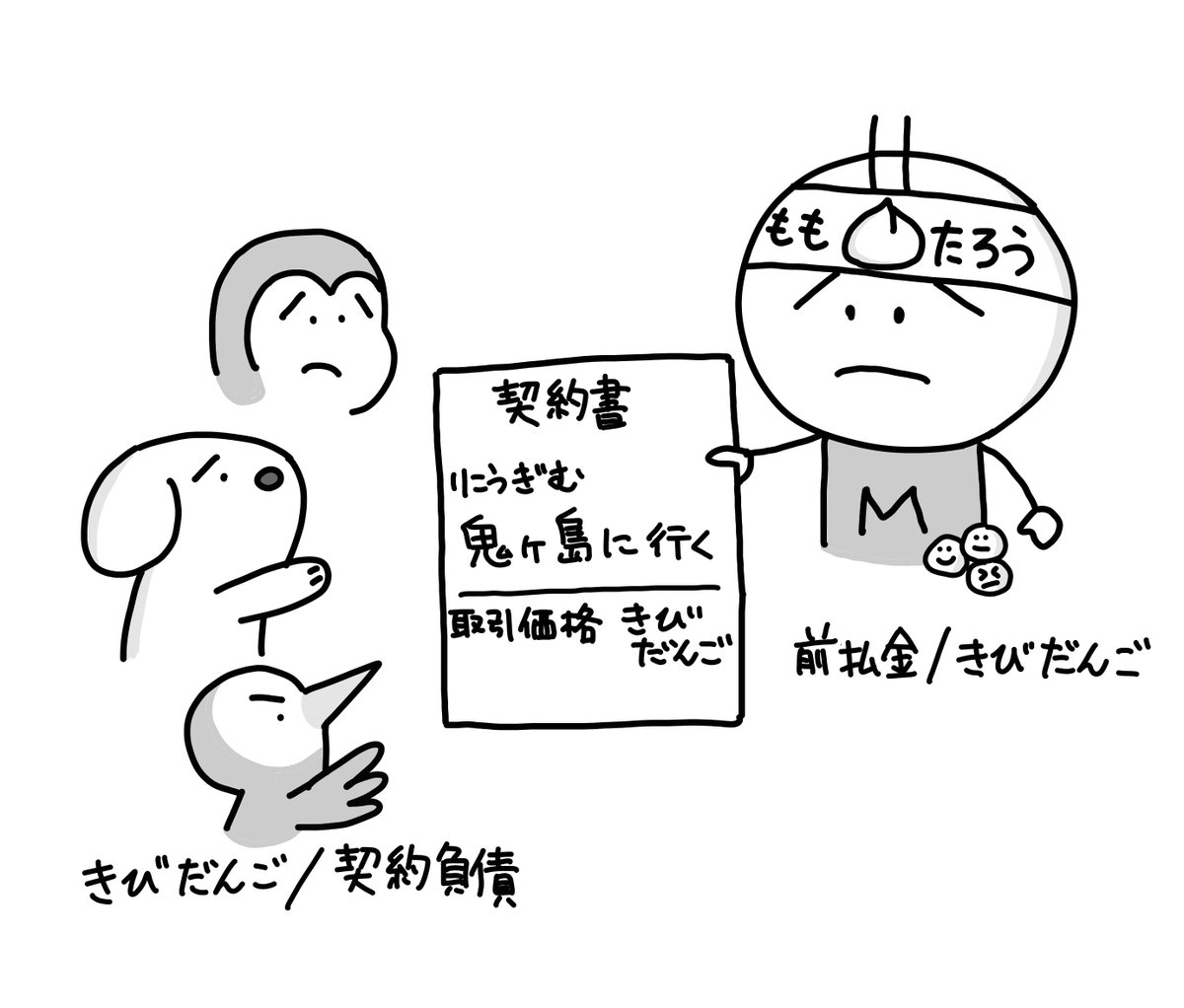 MOMO@簿記マンガ on X