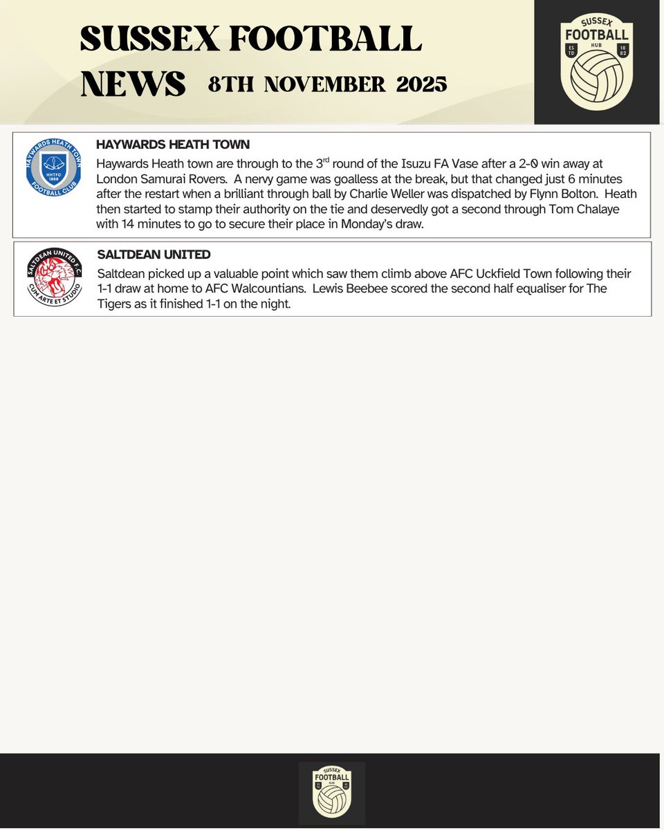 Sussex Football Hub tweet media