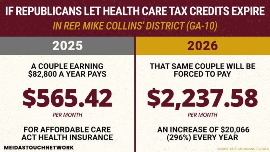 CaliforniaActi2's tweet image. How come MAGA are silent about this? With the exception of MTG I am not hearing much of anything! #TrumpHealthCarePlan