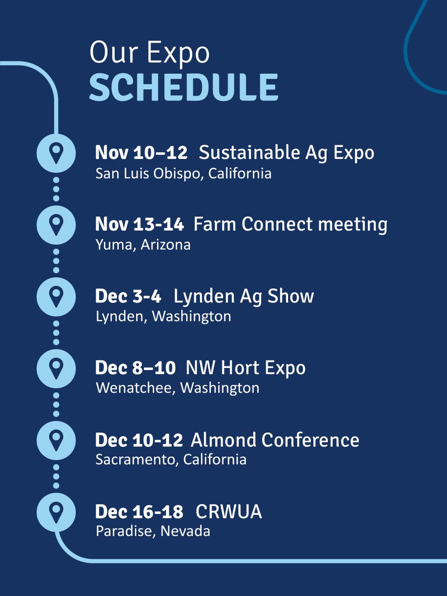 SWAN Systems tweet media