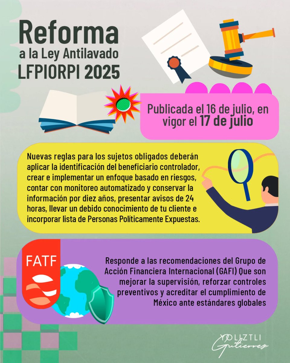 Yoliztlioficial's tweet image. La reciente reforma a la Ley Antilavado #LFPIORPI 2025 marca un punto de inflexión en la regulación de #PLD/FT . Más allá de los cambios normativos, representa un paso decisivo hacia la profesionalización del #cumplimiento y la armonización con estándares internacionales. 
 #GAFI
