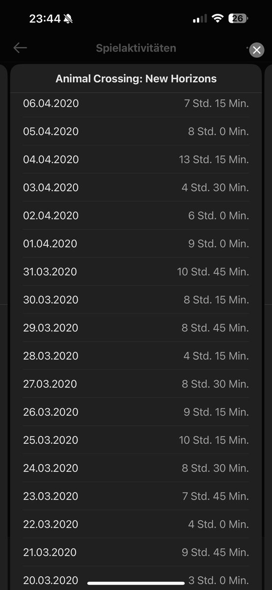 Wir hatten damals in Animal Crossing alles unter Kontrolle.. oder? ODER?