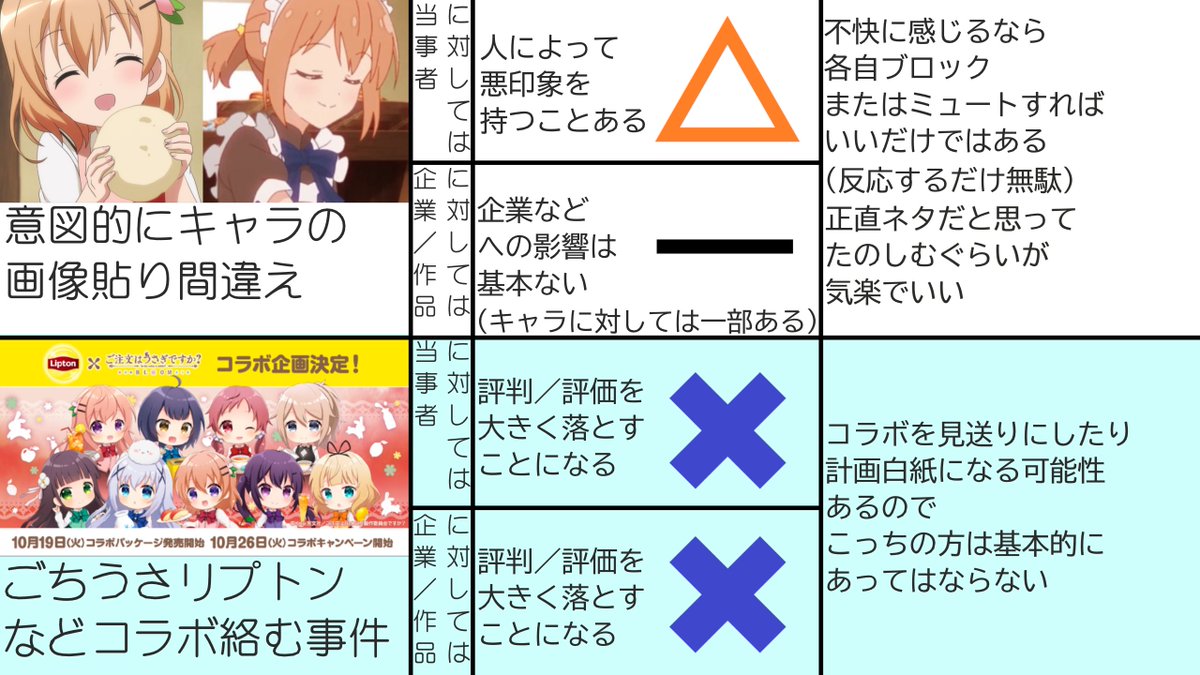 ʓページ 九条けちっと🇬🇧 on X