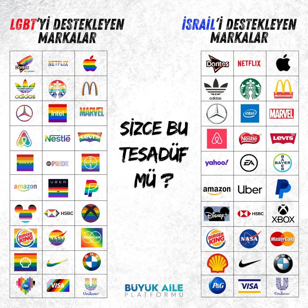 PAYLAŞ, PAYLAŞTIR!

#DurdurBuHayasızcaAkını