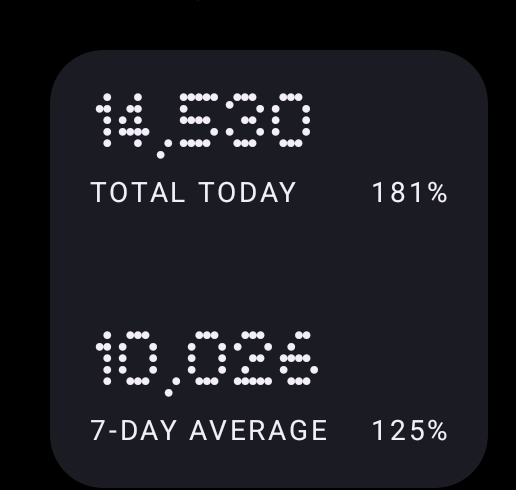 ZoroTheBuilder's tweet image. When you travel too much and step goal 💀🙏