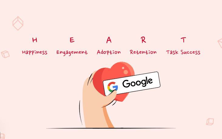 Nimblechapps's tweet image. Want to know what your users really feel about your app?

Know how: buff.ly/ReZzpis

Google’s HEART Framework helps you measure and enhance user experience through five key metrics like Happiness, Engagement, Adoption, Retention, and Task Success.

#UXDesign #Nimblechapps