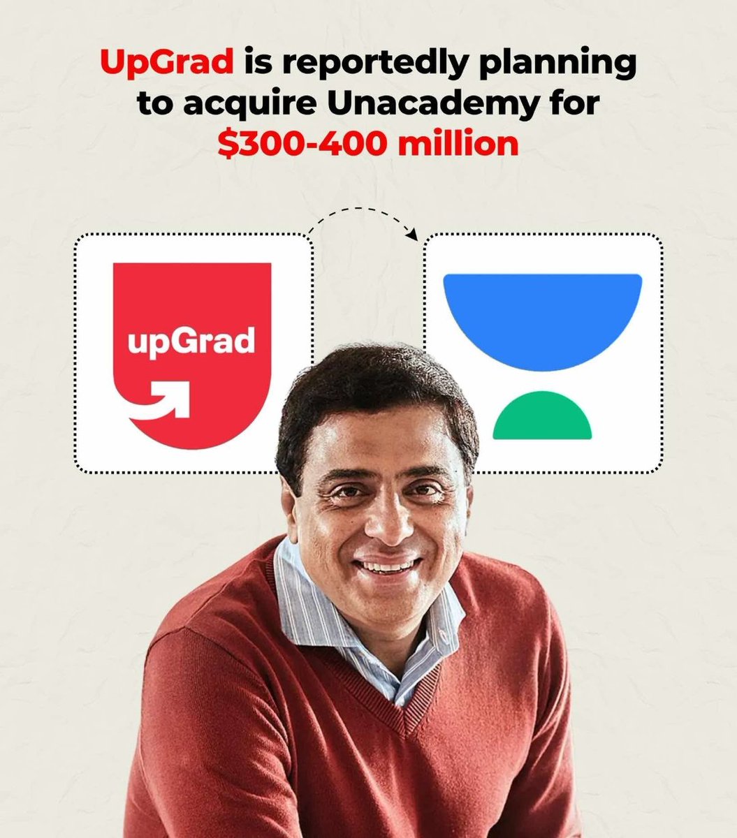 IndianStoriees's tweet image. According to a report by Moneycontrol, UpGrad is in talks to acquire Unacademy in a deal valued between $300 million and $400 million.

#UpGrad #Unacademy #Acquisition #WhatsBuzzing