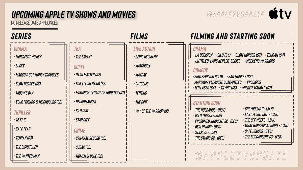 Apple TV News Hub tweet media