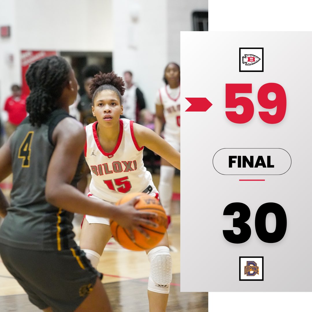 Final from last night vs Daphne, AL. 
1-0!

#BlxIndianNation | #OneTribe