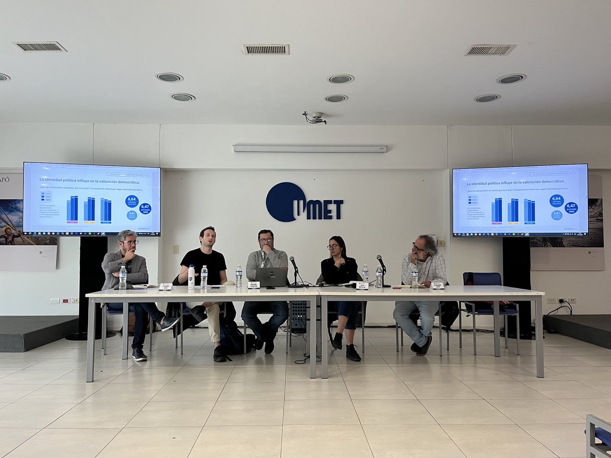 Pulsar en el VI Congreso Latinoamericano y Caribeño de Ciencias Sociales de <a href="/FLACSOARGENTINA/">FLACSO Argentina</a> ✨

<a href="/facucruz/">Facu Cruz</a> y <a href="/GaribaldiPd/">Pablo Garibaldi</a> participaron de la jornada presentando los resultados del informe de Creencias Sociales 2025. 

¡Gracias a todos/as por asistir!