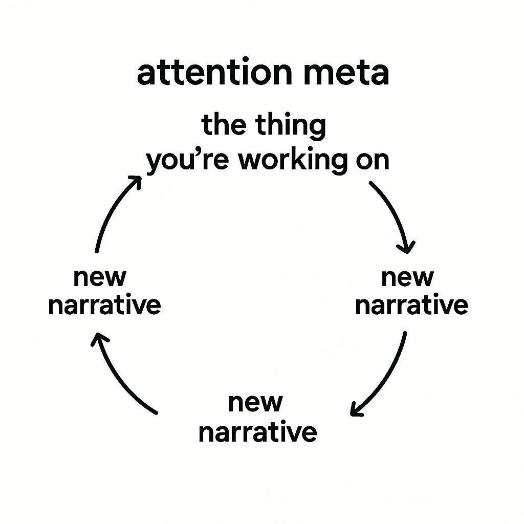 leap_xyz's tweet image. Real