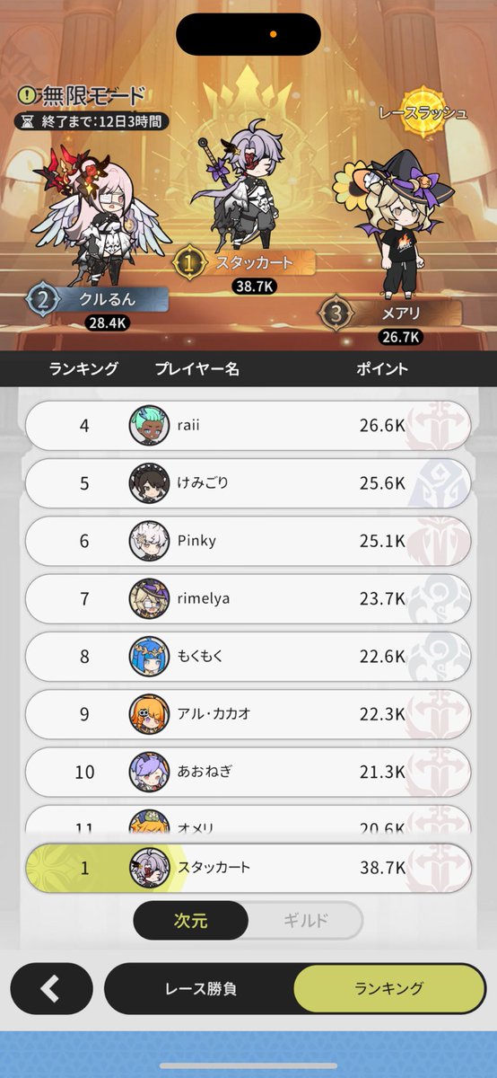 Game_Staccato's tweet photo. @tsueken_JP 更新したので追記します！ https://t.co/4Or0MbyrE4
