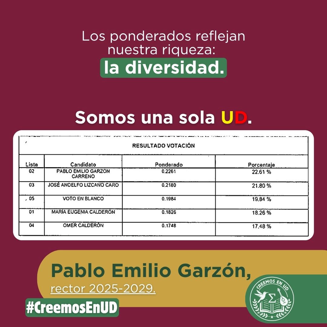 Porque #CreemosenUD lo reafirmamos: La Universidad Distrital es diferencia y pluralidad. 
Construyamos juntos lo alcanzado en la Consulta Universitaria y trabajemos para una mejor UD.
Seguimos avanzado para construir una mejor UD, la UD de todos y todas.