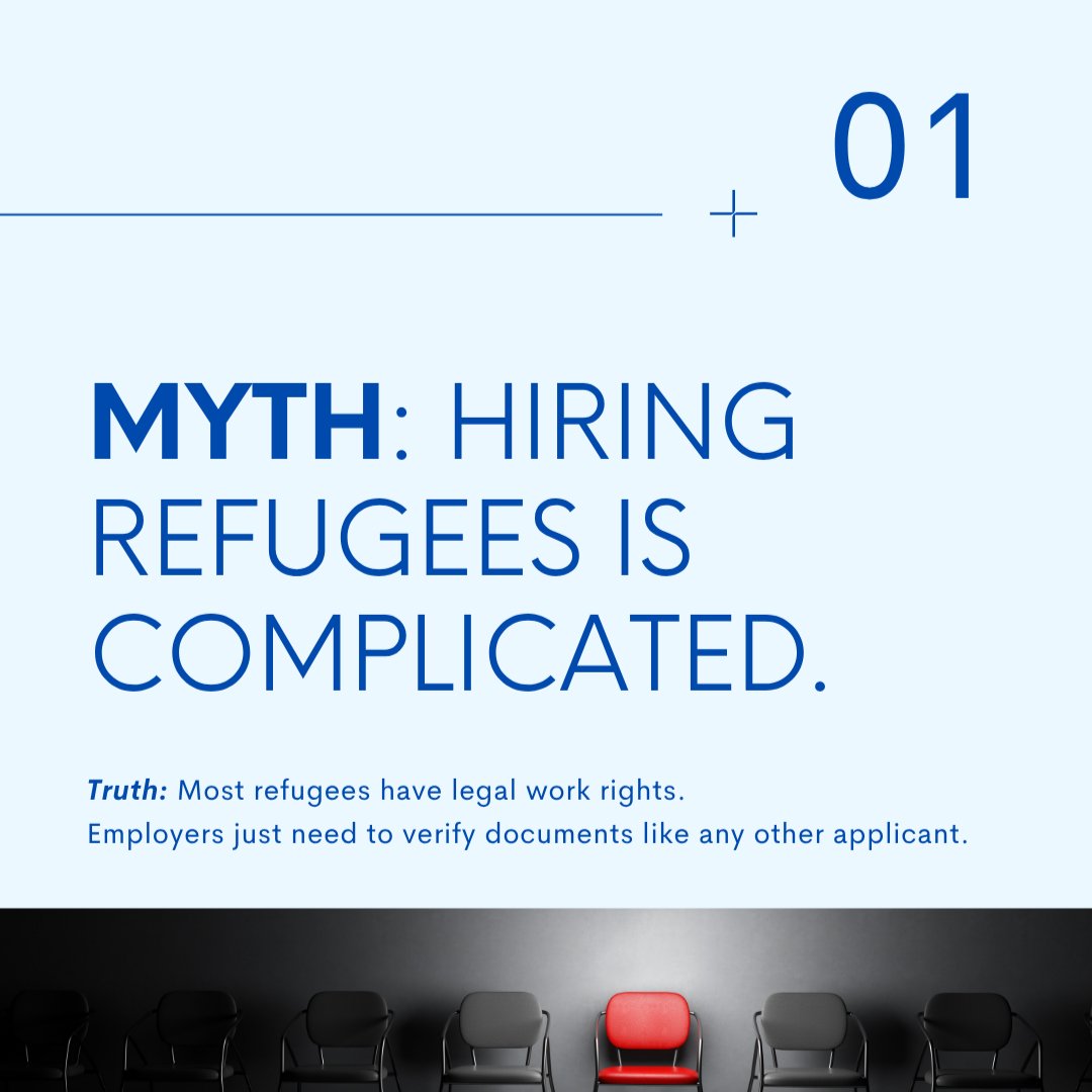ahtiglobal's tweet photo. Refugees are not here to replace anyone.
They are ready to work with communities, not against them.
Inclusion means everyone gets a fair chance.
💙 #WithRefugees #InclusiveHiring #CommunityAtWork https://t.co/0WNo48wf9G