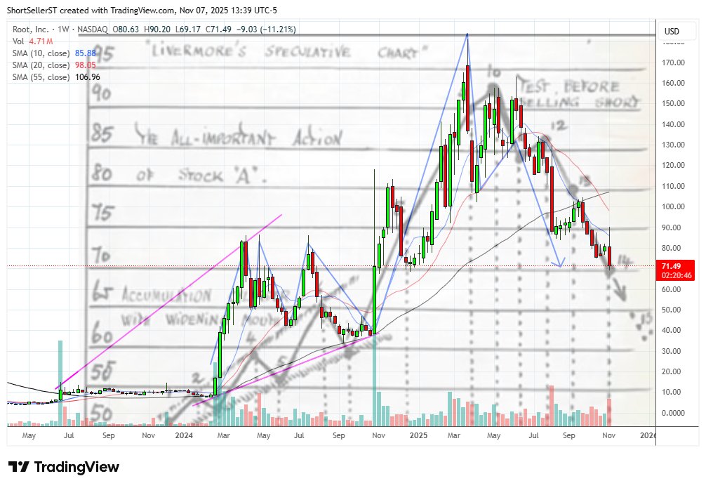 ShortSeller tweet media