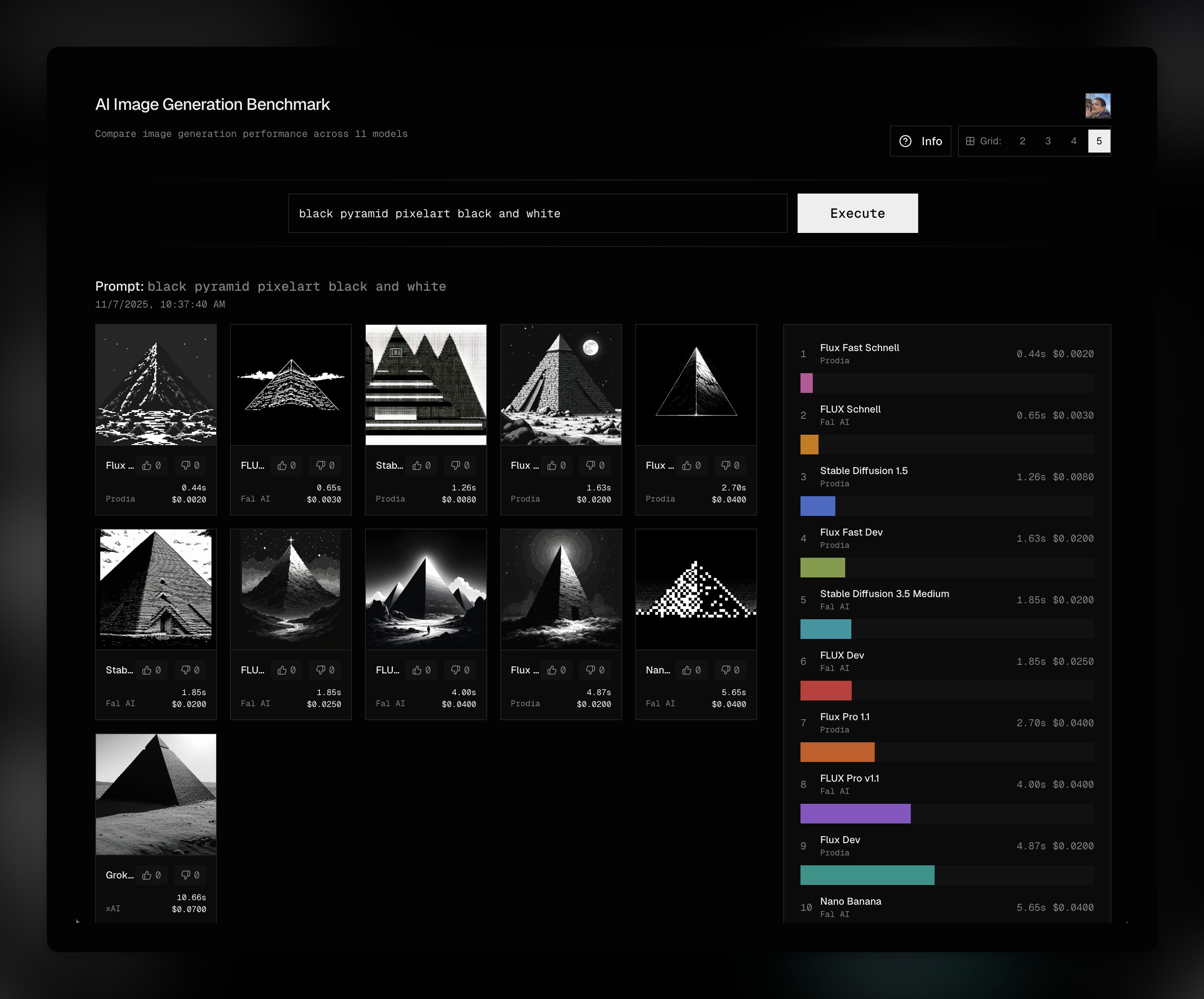 The price/performance range of image models is wild. This is a really cool @v0 to benchmark them. The fastest model, served by @prodialabs, takes ~400...