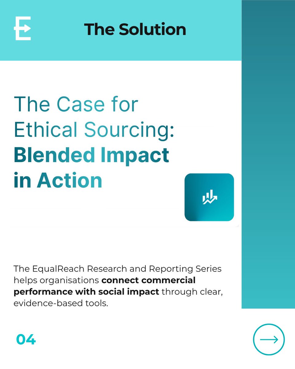 EqualReach tweet media