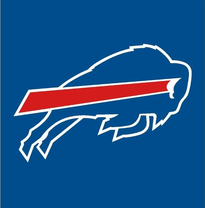 Could this be a Super Bowl matchup this season???