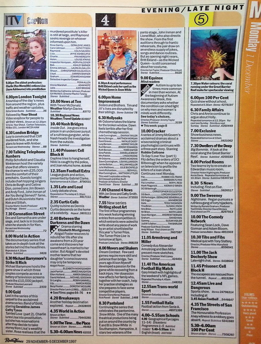 TvDidYouSee's tweet photo. #OnThisDay 1 December 1997 ๐บTV Listings
Ricky tries to cheer up Bianca in #EastEnders.
#BrittEkland's worried about her Wicked Queen costume in PANTOLAND.
To Kill A Mocking Alan in I'M ALAN PARTRIDGE.
#PeterSnow is the subject of THIS IS YOUR LIFE.
The last in the series of GOLD https://t.co/2wE7BHYhPJ