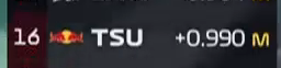 Yet another cold weekend from the saviour of Red Bull

Better than Perez???