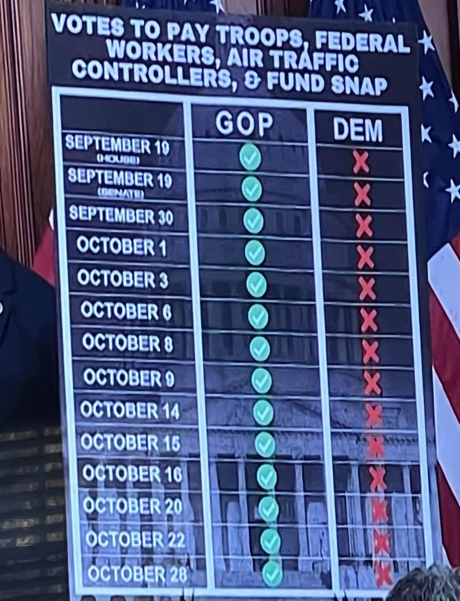 GLakkos's tweet image. Here another view of the board..
