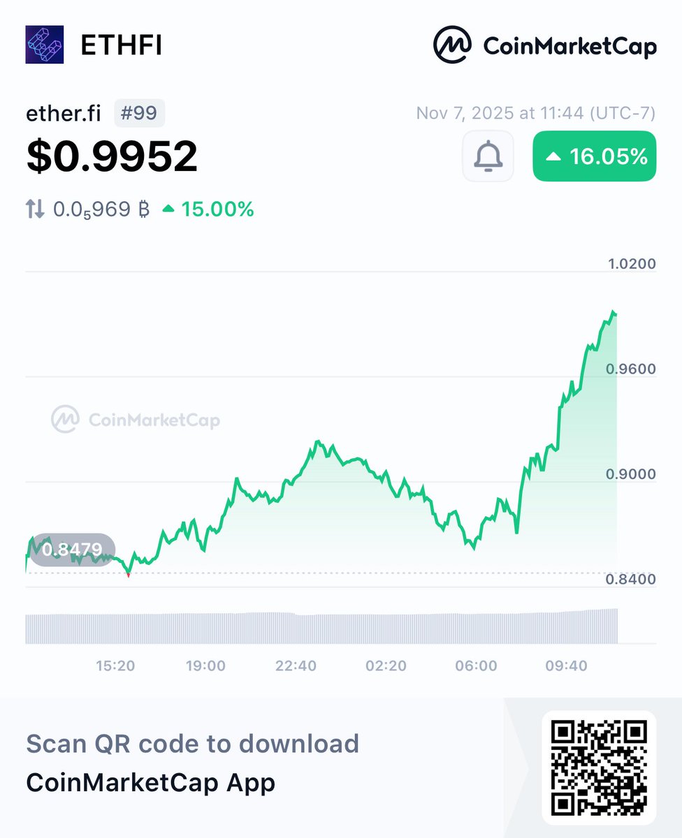 ergey (@glowsconces) / Posts / X