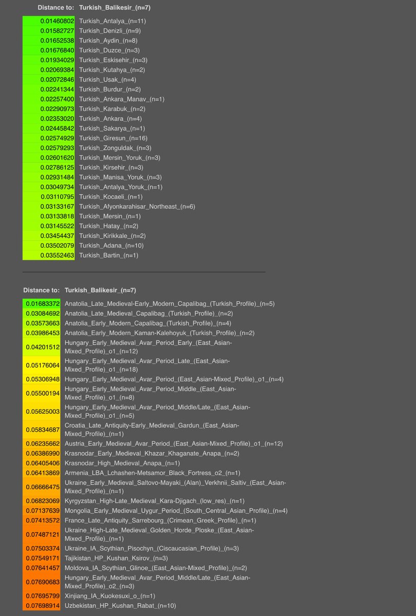 Polat 🗽🏛️ ✹ tweet media