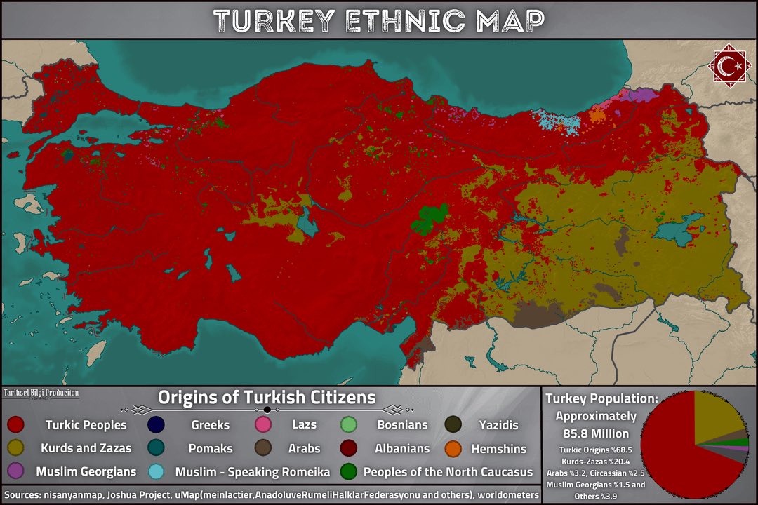 Polat 🗽🏛️ ✹ tweet media