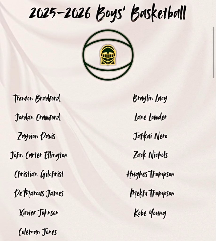 CONGRATULATIONS, Squires. TIME TO GO TO WORK!! Also there will be a parent meeting tonight at 5:30. Parents please try to make it. Important info will be provided. 💚💛⚔️🏀 #SwordsUp