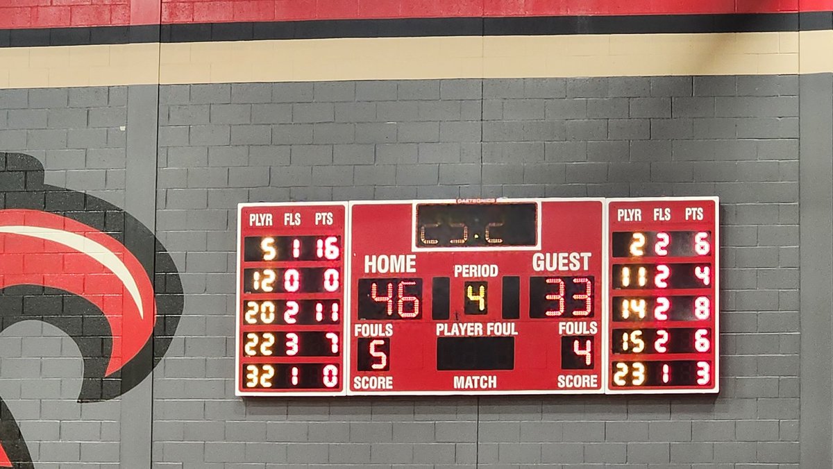 Texas Recruit Hoops tweet media