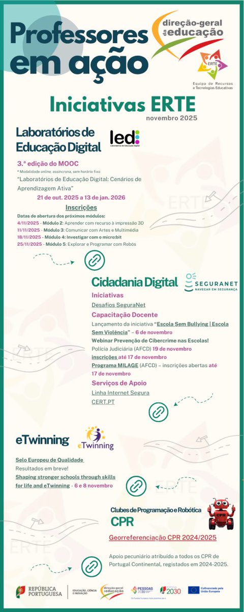 Infografia ERTE - Professores em Ação – novembro 2025 dge.mec.pt/noticias/infog…