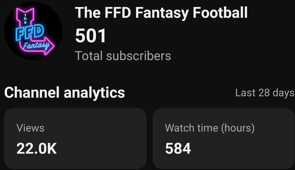 This was my goal for the season. Couple years ago when I started recording <a href="/TwoGuysOnePodFF/">TwoGuysOnePodFF</a> with my buddy and our sound quality was awful but man I had a blast. 

Fast forward to this small milestone that means a ton on tne path to chasing my dream job.