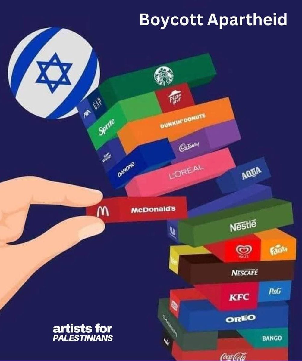 MagelanSkull's tweet photo. #BoycottEvil
#BoycottIsraHell https://t.co/PDVsIRN0Sc