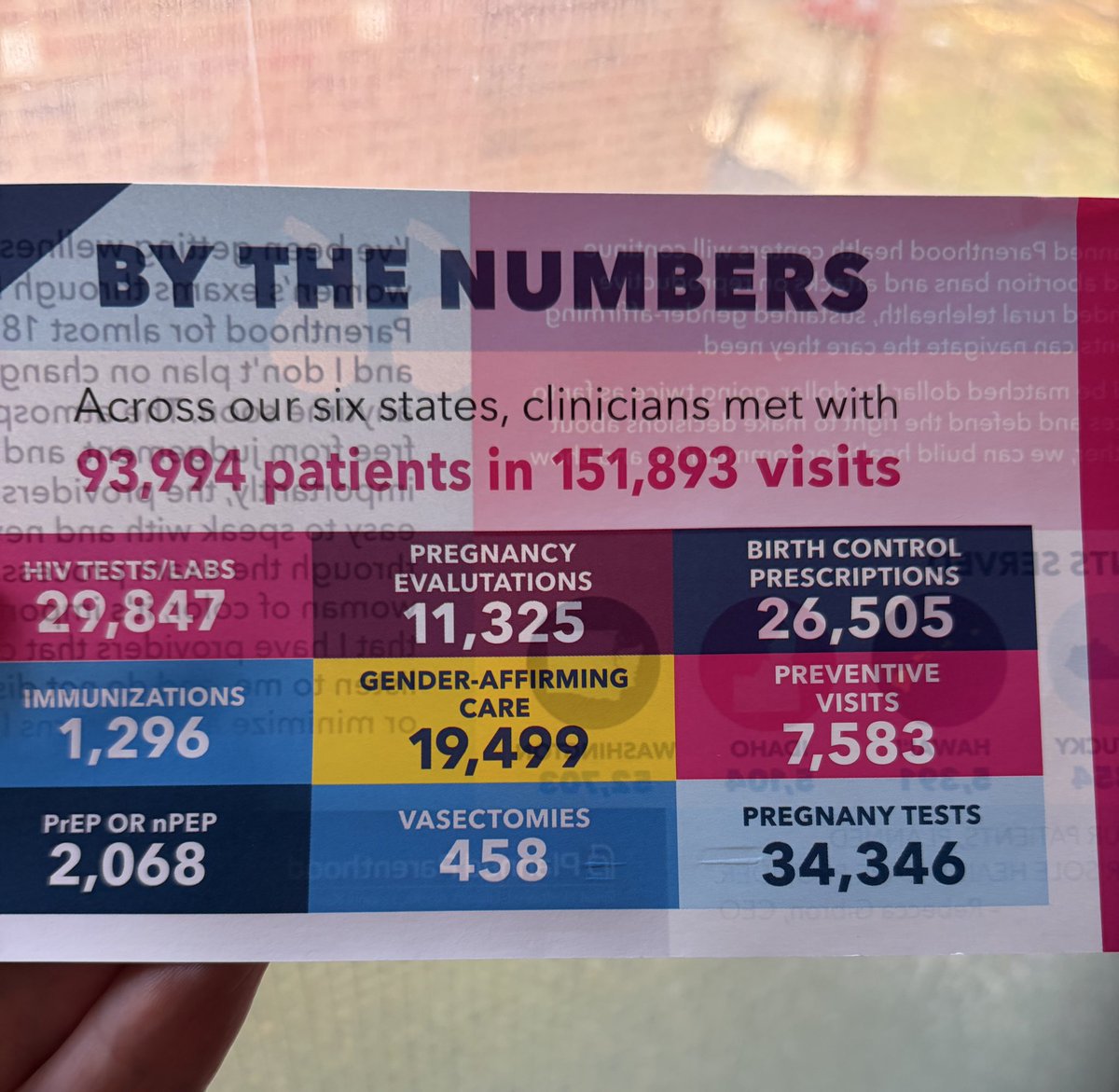 heterodorx's tweet image. I can’t imagine why Planned Parenthood sent me a letter asking for money, but this is what was enclosed