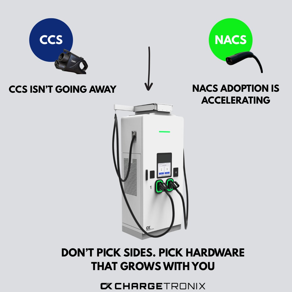 NACS or CCS? You’ll need both.

ChargeTronix chargers support:

✅ CCS + NACS
✅ Liquid-cooled cables
✅ Modular upgrades

Don’t pick sides; pick flexibility.

chargetronix.com

#EVCharging #NACS #CCS #FleetCharging