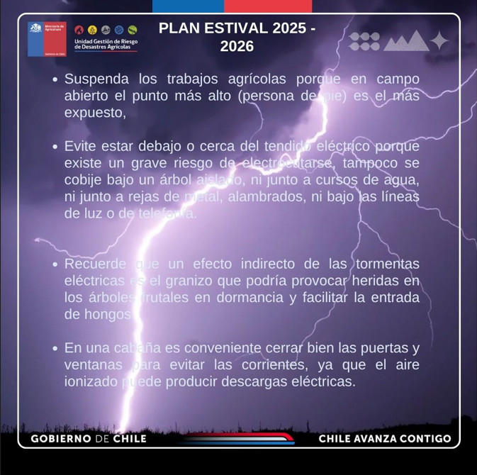 Durante esta primavera y verano podrían ocurrir descargas de rayos, truenos, lluvias intensas, vientos dañinos e incluso granizos. Para saber cómo prepararse, les invitamos a leer estas recomendaciones para el agro. <a href="/Sub_Agricultura/">Subsecretaría de Agricultura</a> <a href="/MinagriCL/">Ministerio de Agricultura de Chile 🇨🇱</a> <a href="/INDAP_Chile/">INDAP_Chile</a>