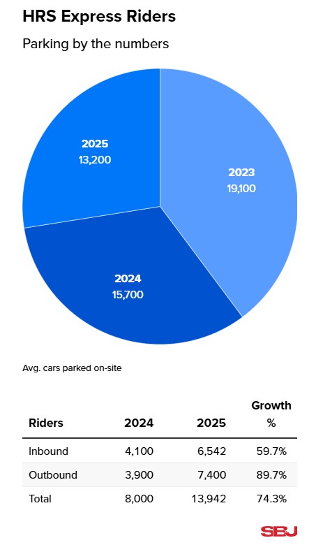 Sports Business Journal tweet media