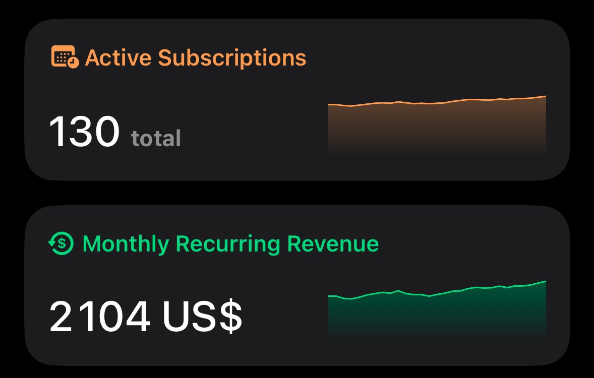 Romain S tweet media