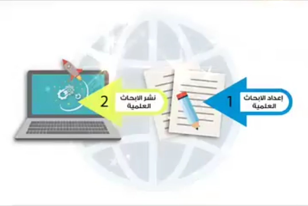 بدل التميز | نشر بحث | بحث علمي| رسالة ماجستير tweet media