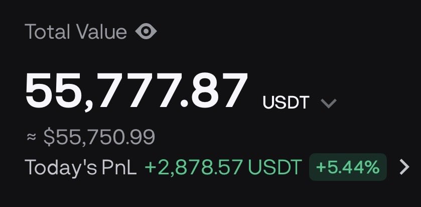 Ez Money tweet media